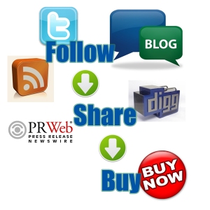 Online marketing can be defined as Follow-Share-Buy
